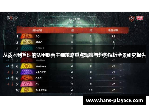 从战术到管理的法甲联赛主帅策略重点观察与趋势解析全景研究报告 从战术到管理的法甲联赛主帅策略重点观察与趋势解析全景研究报告