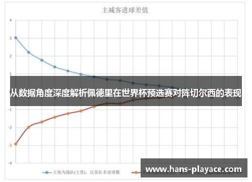 从数据角度深度解析佩德里在世界杯预选赛对阵切尔西的表现